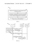 Methods and Apparatus to Perform Reference Signal Measurements in a     TDD-LTE System From a TD-SCDMA System diagram and image