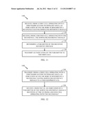 Methods and Apparatus to Perform Reference Signal Measurements in a     TDD-LTE System From a TD-SCDMA System diagram and image