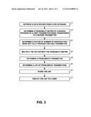 DETECTION OF FAILURES IN A TELECOMMUNICATION SYSTEM diagram and image