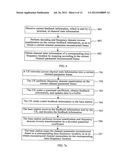 METHOD FOR PROCESSING CHANNEL STATE INFORMATION TERMINAL AND BASE STATION diagram and image