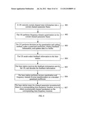 METHOD FOR PROCESSING CHANNEL STATE INFORMATION TERMINAL AND BASE STATION diagram and image