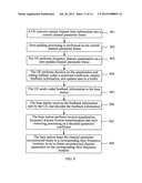 METHOD FOR PROCESSING CHANNEL STATE INFORMATION TERMINAL AND BASE STATION diagram and image