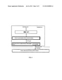 METHOD AND APPARATUS FOR ACQUIRING NETWORK CONFIGURATION INFORMATION diagram and image