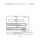 METHOD AND APPARATUS FOR ACQUIRING NETWORK CONFIGURATION INFORMATION diagram and image