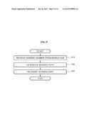 INTERFERENCE CONTROL SYSTEM FOR SIMULTANEOUSLY SUPPORTING LOW POWER     COMMUNICATION AND HIGH SPECTRAL EFFICIENT COMMUNICATION diagram and image