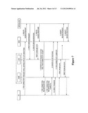 Network Apparatus and Process to Determine the Connection Context for     Connections Used for (Local) Offloading diagram and image