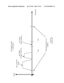 Method and System for Providing Hitless Switching While Maintaining a     Power Equivalent Bandwidth (PEB) Ratio Using Multiple Carriers diagram and image