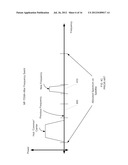 Method and System for Providing Hitless Switching While Maintaining a     Power Equivalent Bandwidth (PEB) Ratio Using Multiple Carriers diagram and image