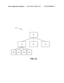 AUTO MED ID ASSIGNMENT WITHIN CFM MAINTENANCE ASSOCIATION diagram and image