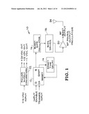 UWB MULTI-BURST TRANSMIT DRIVER FOR AVERAGING RECEIVERS diagram and image