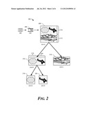 Video Coding Redundancy Reduction diagram and image