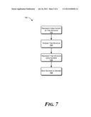 Video Coding Redundancy Reduction diagram and image