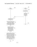 COMBINED DATA AND PROBE (CDP) FRAME diagram and image