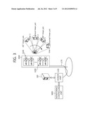 DUAL POLARIZATION ANTENNA AND METHOD FOR TRANSMITTING AND RECEIVING SIGNAL     USING THE SAME diagram and image