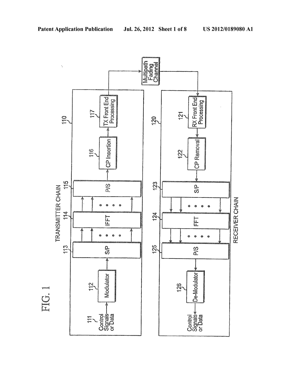 MULTIPLE ANTENNAS TRANSMIT DIVERSITY SCHEME - diagram, schematic, and image 02