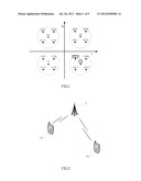 BASE STATION, MULTI-ANTENNA COMMUNICATION SYSTEM AND COMMUNICATION METHOD     THEREOF diagram and image