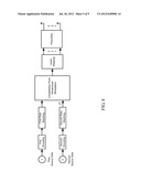 BASE STATION, MULTI-ANTENNA COMMUNICATION SYSTEM AND COMMUNICATION METHOD     THEREOF diagram and image