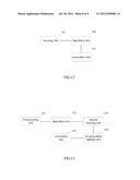 BASE STATION, MULTI-ANTENNA COMMUNICATION SYSTEM AND COMMUNICATION METHOD     THEREOF diagram and image