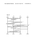 TELEPHONE RELAY DEVICE, METHOD OF RELAYING TELEPHONES, AND PROGRAM     THEREFOR diagram and image