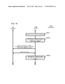 TELEPHONE RELAY DEVICE, METHOD OF RELAYING TELEPHONES, AND PROGRAM     THEREFOR diagram and image