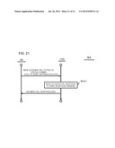 TELEPHONE RELAY DEVICE, METHOD OF RELAYING TELEPHONES, AND PROGRAM     THEREFOR diagram and image