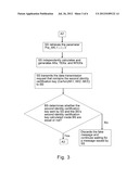 METHOD WITH DYNAMIC KEYS FOR MUTUAL AUTHENTICATION IN WIRELESS     COMMUNICATION ENVIRONMENTS WITHOUT PRIOR AUTHENTICATION CONNECTION diagram and image