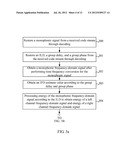 STEREO DECODING METHOD AND APPARATUS diagram and image