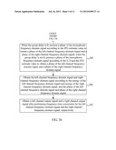 STEREO DECODING METHOD AND APPARATUS diagram and image