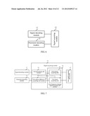 STEREO DECODING METHOD AND APPARATUS diagram and image