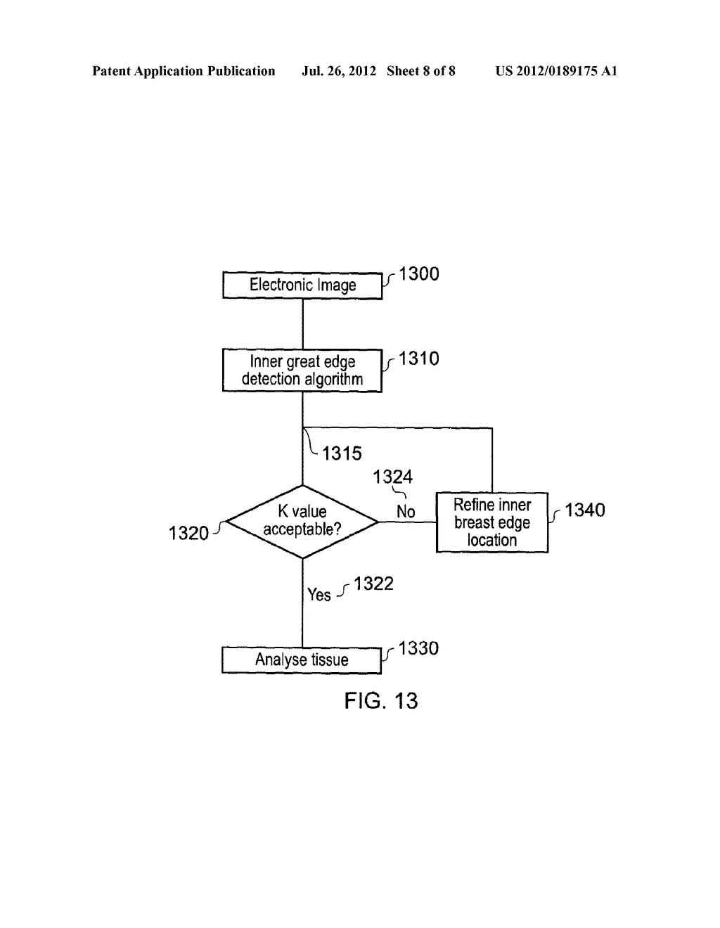 Method and system for analysing tissue from images - diagram, schematic, and image 09