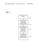 Automatic Registration of Image Series with Varying Contrast Based on     Synthetic Images Derived from Intensity Behavior Model diagram and image