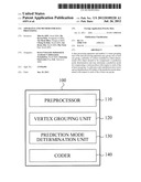 APPARATUS AND METHOD FOR DATA PROCESSING diagram and image