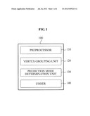 APPARATUS AND METHOD FOR DATA PROCESSING diagram and image