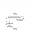 APPARATUS AND METHOD FOR DATA PROCESSING diagram and image