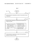 DECODING DIGITAL INFORMATION INCLUDED IN A HAND-FORMED EXPRESSION diagram and image