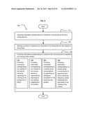 DECODING DIGITAL INFORMATION INCLUDED IN A HAND-FORMED EXPRESSION diagram and image