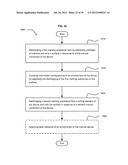 DECODING DIGITAL INFORMATION INCLUDED IN A HAND-FORMED EXPRESSION diagram and image