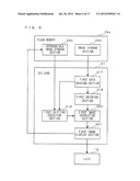 COMPUTER-READABLE STORAGE MEDIUM HAVING MOVING IMAGE GENERATION PROGRAM     STORED THEREIN, COMPUTER-READABLE STORAGE MEDIUM HAVING MOVING IMAGE     REPRODUCTION PROGRAM STORED THEREIN, MOVING IMAGE GENERATION APPARATUS,     AND MOVING IMAGE REPRODUCTION APPARATUS diagram and image