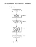 COMPUTER-READABLE STORAGE MEDIUM HAVING MOVING IMAGE GENERATION PROGRAM     STORED THEREIN, COMPUTER-READABLE STORAGE MEDIUM HAVING MOVING IMAGE     REPRODUCTION PROGRAM STORED THEREIN, MOVING IMAGE GENERATION APPARATUS,     AND MOVING IMAGE REPRODUCTION APPARATUS diagram and image