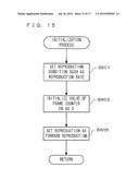 COMPUTER-READABLE STORAGE MEDIUM HAVING MOVING IMAGE GENERATION PROGRAM     STORED THEREIN, COMPUTER-READABLE STORAGE MEDIUM HAVING MOVING IMAGE     REPRODUCTION PROGRAM STORED THEREIN, MOVING IMAGE GENERATION APPARATUS,     AND MOVING IMAGE REPRODUCTION APPARATUS diagram and image