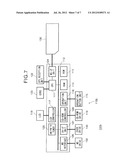 SIGNAL PROCESSING METHOD, SIGNAL PROCESSING APPARATUS, SIGNAL PROCESSING     SYSTEM, AND MACHINE READABLE STORAGE MEDIUM STORING CONTROL INFORMATION     OF SIGNAL PROCESSING APPARATUS diagram and image