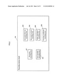 PLAYBACK DEVICE, CONTENT DISTRIBUTION SYSTEM, PLAYBACK METHOD, COMPUTER     PROGRAM AND INTEGRATED CIRCUIT diagram and image