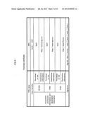 PLAYBACK DEVICE, CONTENT DISTRIBUTION SYSTEM, PLAYBACK METHOD, COMPUTER     PROGRAM AND INTEGRATED CIRCUIT diagram and image