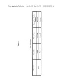 PLAYBACK DEVICE, CONTENT DISTRIBUTION SYSTEM, PLAYBACK METHOD, COMPUTER     PROGRAM AND INTEGRATED CIRCUIT diagram and image