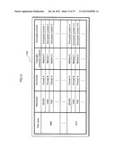 PLAYBACK DEVICE, CONTENT DISTRIBUTION SYSTEM, PLAYBACK METHOD, COMPUTER     PROGRAM AND INTEGRATED CIRCUIT diagram and image