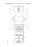 ON-VEHICLE COMMUNICATION SYSTEM, OPTICAL COMMUNICATION HARNESS AND OPTICAL     DISTRIBUTION APPARATUS diagram and image