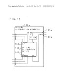 ON-VEHICLE COMMUNICATION SYSTEM, OPTICAL COMMUNICATION HARNESS AND OPTICAL     DISTRIBUTION APPARATUS diagram and image