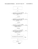 METHOD AND APPARATUS FOR ROUTES SEPARATION IN ASON SERVICES diagram and image