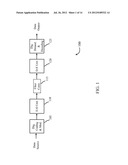 FRAME FORMATTING FOR HIGH RATE OPTICAL COMMUNICATIONS diagram and image