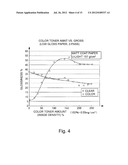 IMAGE FORMING APPARATUS diagram and image